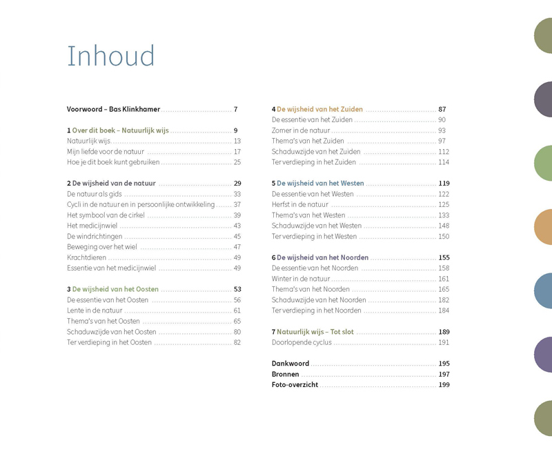Natuurlijk wijs